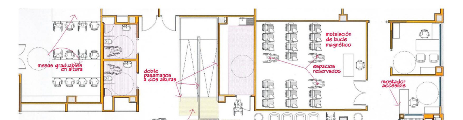 Plano parcial de un edificio con anotaciones relativas a la accesibilidad de sus elementos